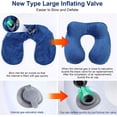 thumbnail image 4 of Juego de 4 almohadas de viaje inflables (azul oscuro), almohada de viaje compacta con funda de almohada lavable, máscara para dormir, tapones para los oídos y bolsa de transporte Sailing Electrónica, 4 of 5