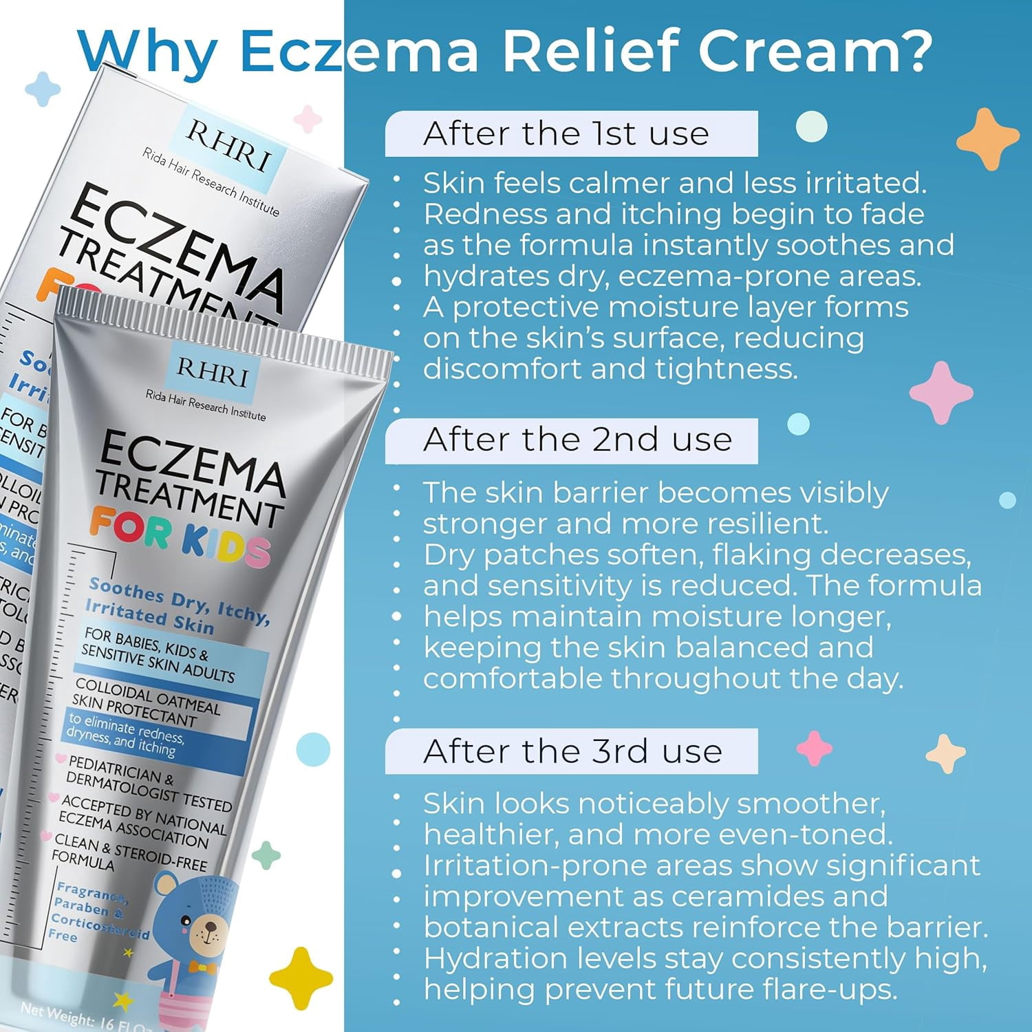 Eczema Treatment for Kids | Eczema Cream with Colloidal Oatmeal | Kids Skin Care for Dry, Itchy, Red & Irritated Skin with Soothing Hydration | Steroid Free Sensitive Skin Moisturizer 6.14 oz