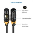 thumbnail image 6 of Cable Matters 3-Pack Color-Coded Premium Shielded XLR Cables 6 Feet Oxygen-Free Copper (OFC) XLR Male to Female Cord/Colored XLR Microphone Cable/Mic Cable, 6 of 7
