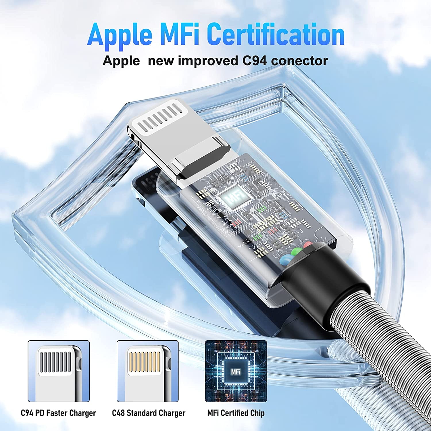 Cable PD de carga rápida PD de 6.6 pies / 6.6 ft con certificación MFi  compatible con iPhone 14 Pro Max Plus 13 12 11 Xs XR X 8 7 6 5 iPad iPod