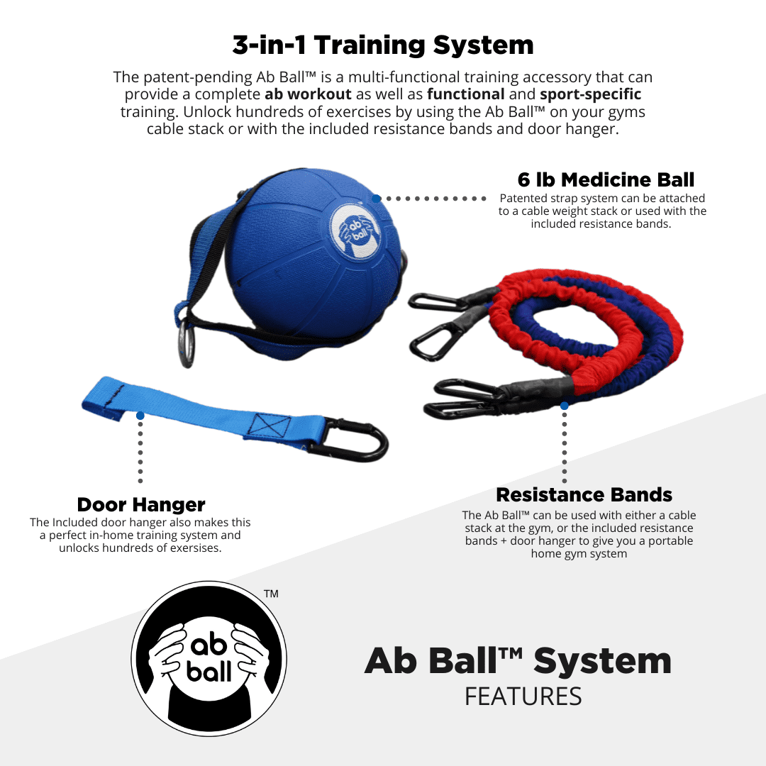 The Abs Company 6 lb Medicine Ball Set - Sports Training 3 In 1 Slam Ball