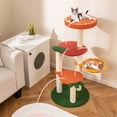 thumbnail image 4 of Gymax Multi-level Cat Tree Cute Fruit World Cat Tower w/ Fruit-shaped Platforms, 4 of 10