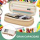thumbnail image 4 of Estuche para Lápices, TECHVIDA Estuche de Lápices de Gran Capacidad, Estuche para Lápices Multifunción, Bolsa Organizadora para Papelería/Lapicera/Maquillaje, Color Caqui Sincero Electrónica, 4 of 7