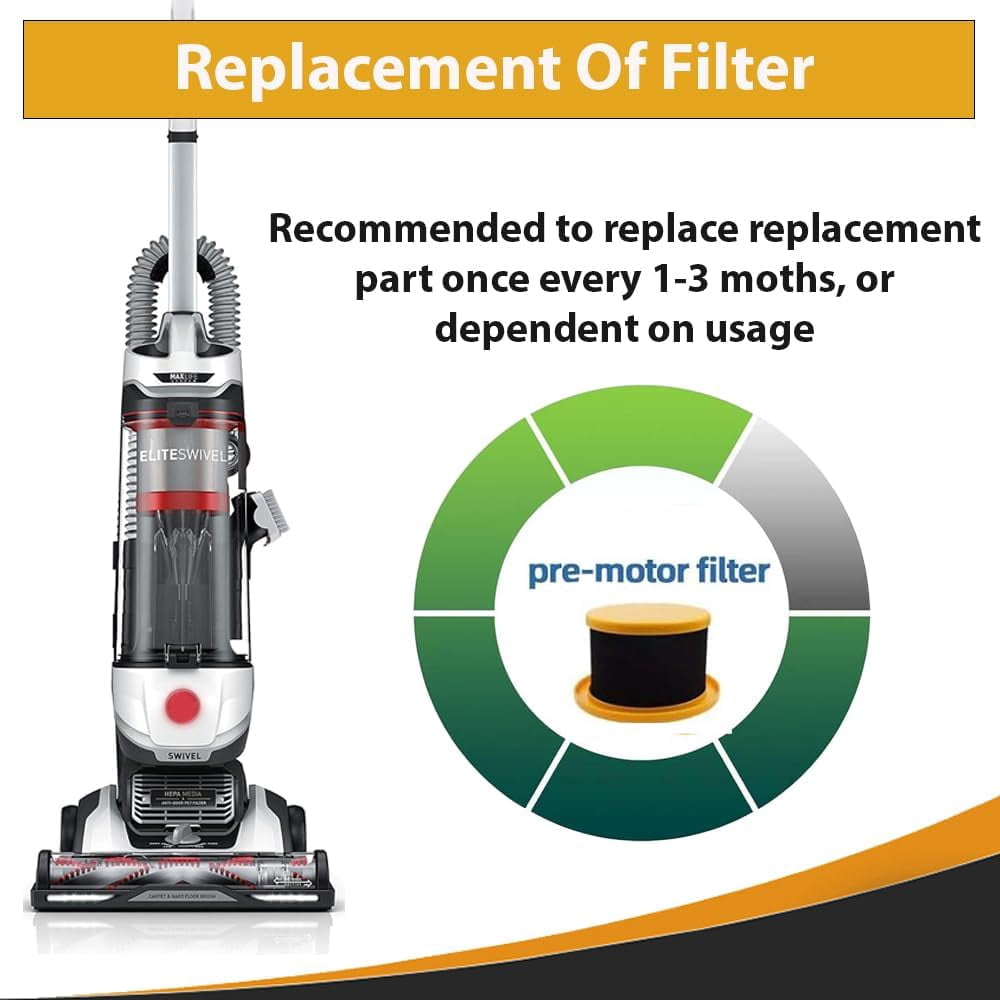 Replacement For Hoover MAXLife Elite Swivel UH75100 Bagless Upright Vacuum Pre Filter and Belts Kit also fits UH75110V, UH75120, UH75200, UH75200V