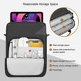 thumbnail image 6 of HJQEQVD 13.3 Inch Laptop Shoulder Bag Carrying Case for Macbook Air 13" M4 M3 M2 A3420 A3113/ MacBook Pro 14 M4 M3 M2 M1/ 13" iPad Pro M4/ iPad Air M3 M2 2025, Vertical Laptop Sleeve Handbag, Black, 6 of 9