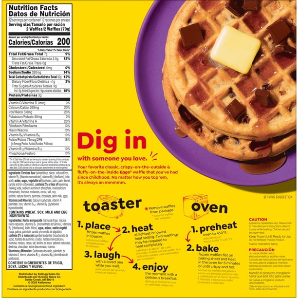 Microwave Versus Toaster, Oven, and Air Fryer