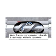 Zilmet ZAF034 ActivFlo Water Conditioner