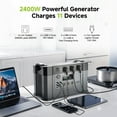 thumbnail image 3 of ALLPOWERS S2000PRO 2400W Solar Generator Kit with 140W Foldable Solar Panel, 1451Wh Portable Power Station with MPPT Fast Solar Charging for Home Backup, Camping, RV, Off-Grid, 3 of 13
