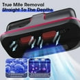 thumbnail image 5 of Handheld Vacuum Mite Remover 8000PA Cordless UV for Mattress Sofa (Purple), 5 of 7