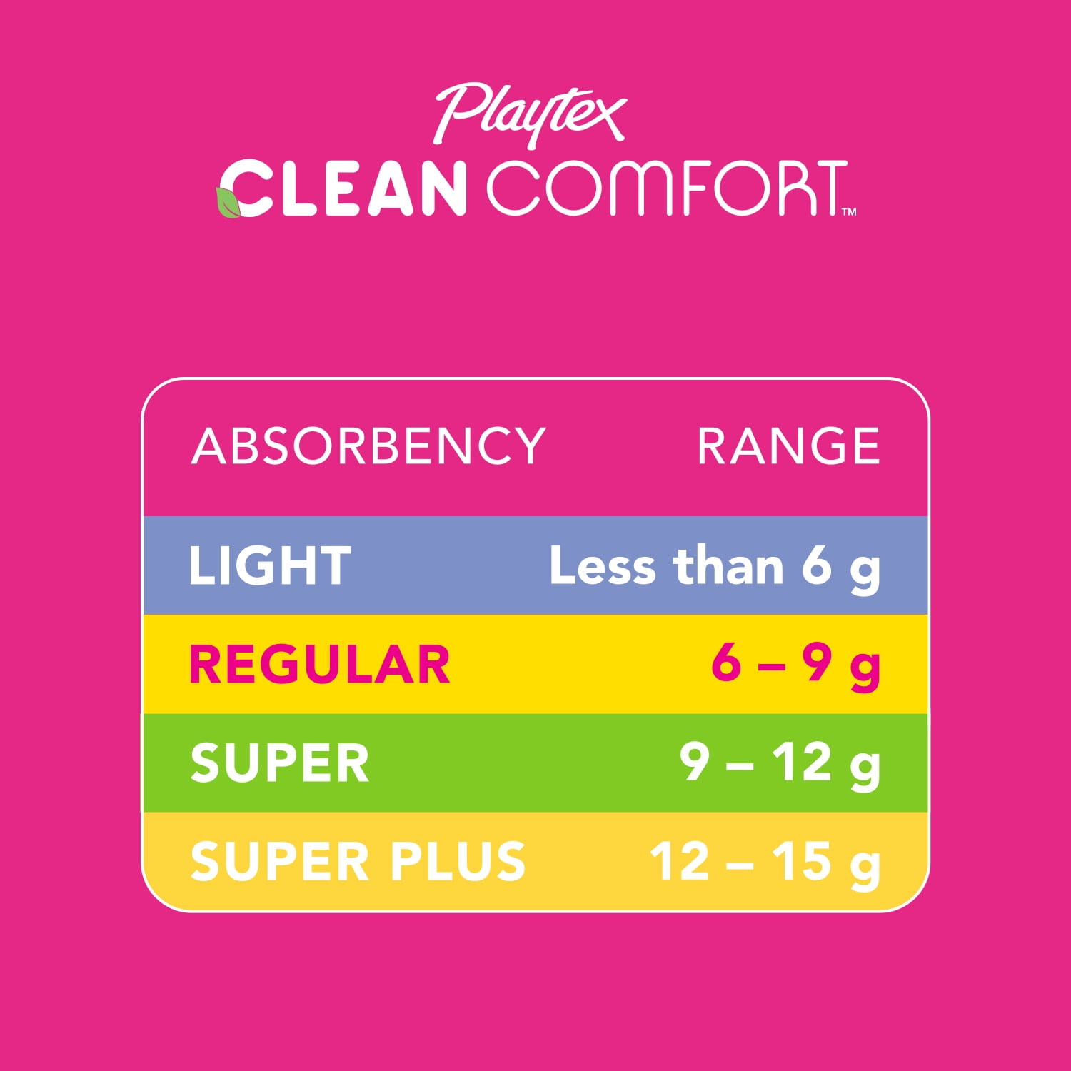 Playtex Clean Comfort Tampons, Regular Absorbency, 30 Count
