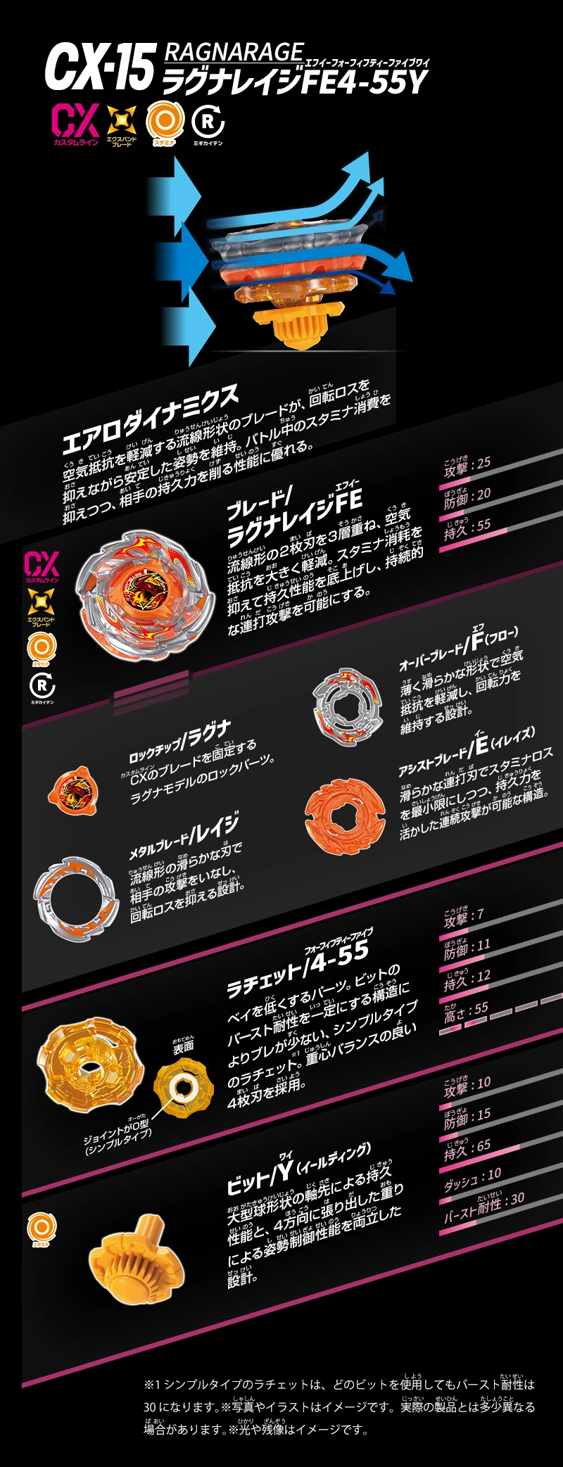 Takara Tomy Ragna Rage FE4-55Y Beyblade X Booster CX-15