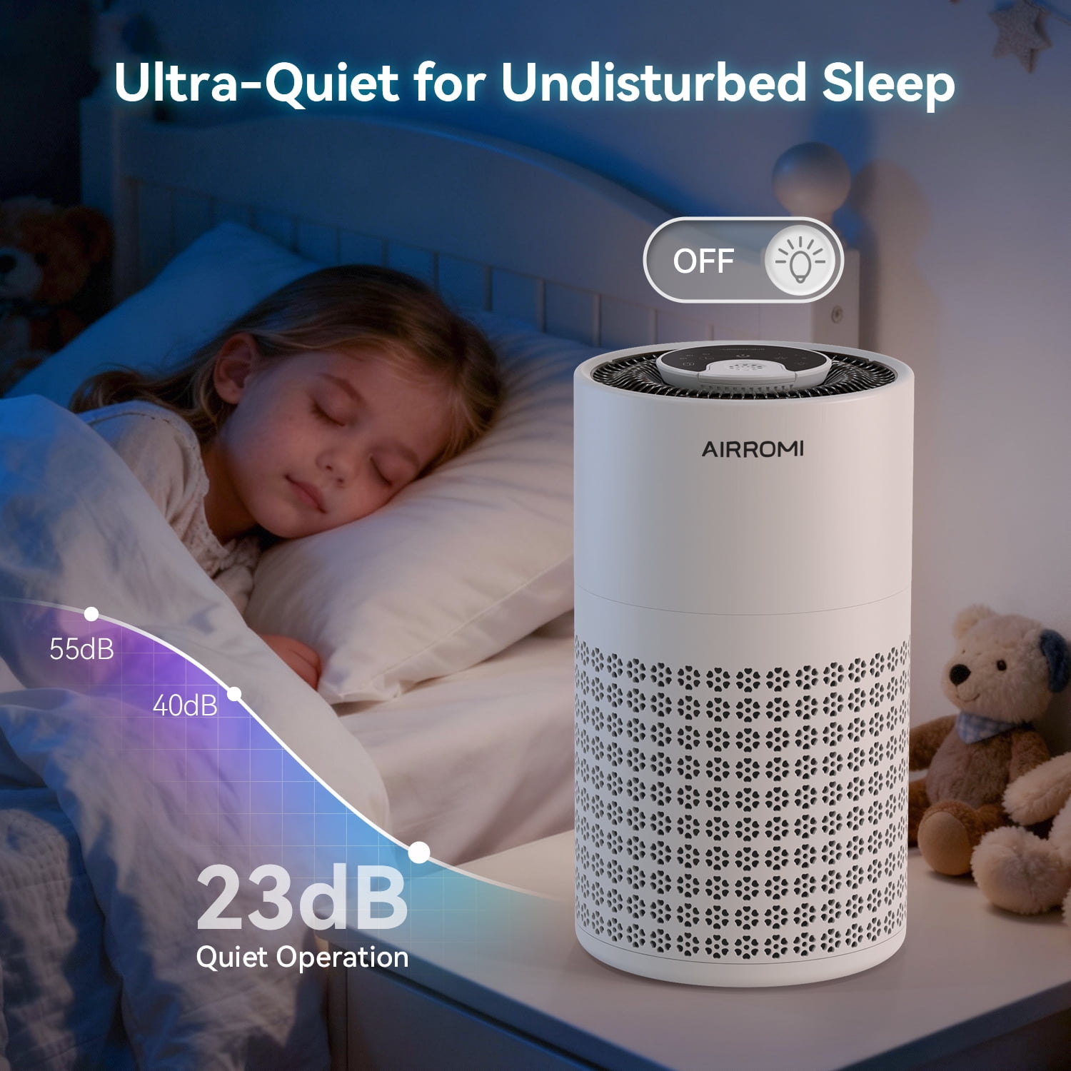 AIRROMI Air Purifier for Home Bedroom Covers 990 Ft² - Hepa 3-in-1 Filter, with Aromatherapy, Night Light & Timer, Remove Smoke, Pet Dander, Odor, Dust,A2001 White