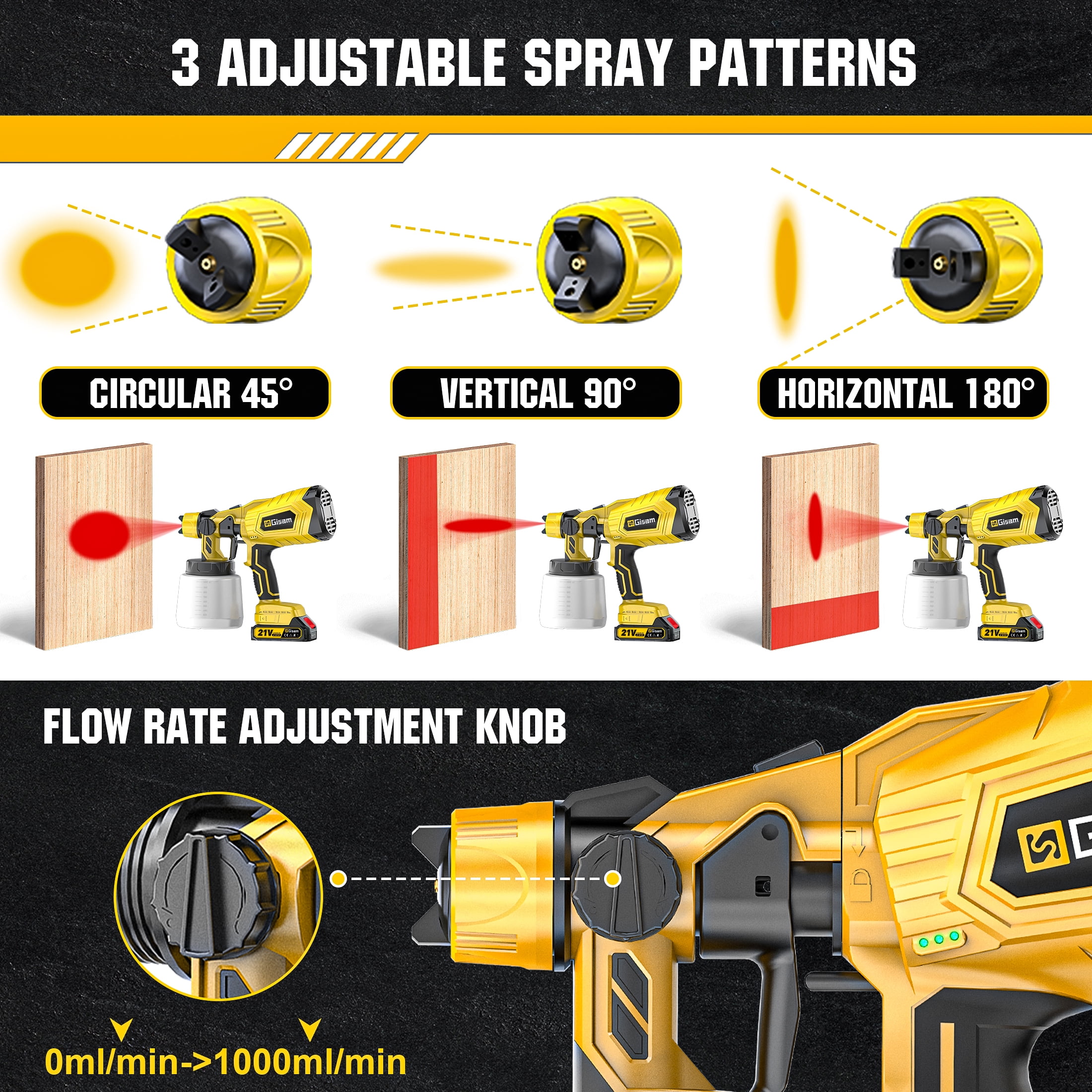 Gisam Brushless Paint Sprayer with 2 Batteries Cordless Spray Gun, Electric HVLP Painting Tool for Furniture Cabinets Fence House Painting