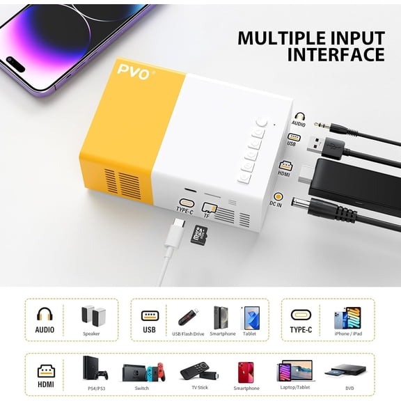 Projector Portable for Outdoor & Home Theater, LED Pico Movie Projector with  5.4, Kids Gift, Screen Mirroring via