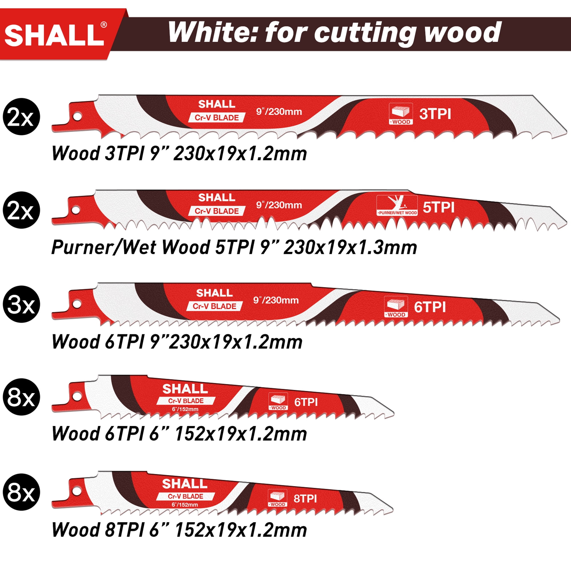 SHALL 34-Piece Reciprocating Saw Blades Set for Wood & Metal