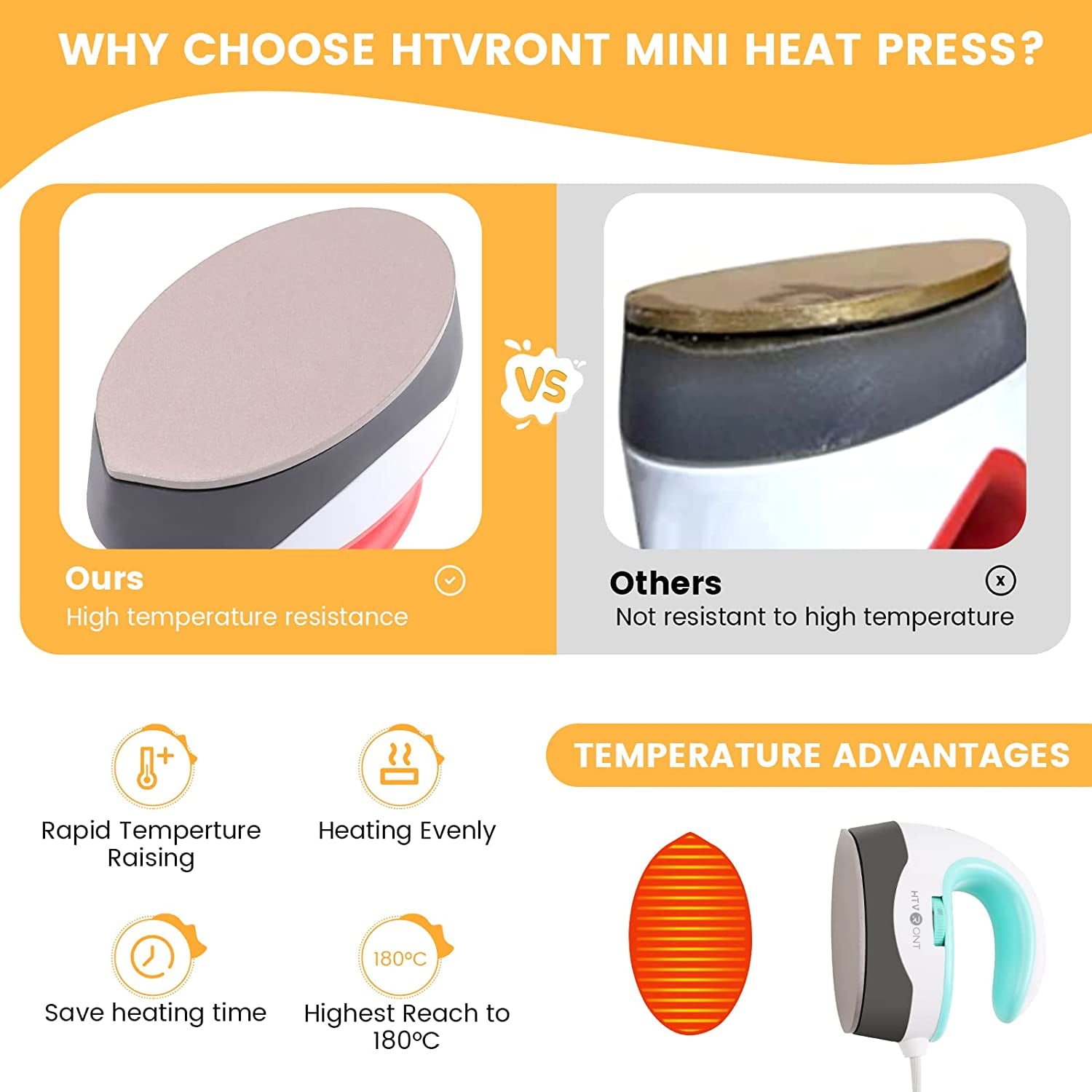 HTVRONT 2nd Green Heat Press Machine Portable Press Machine Iron Press for T-Shirt Heating Transfer