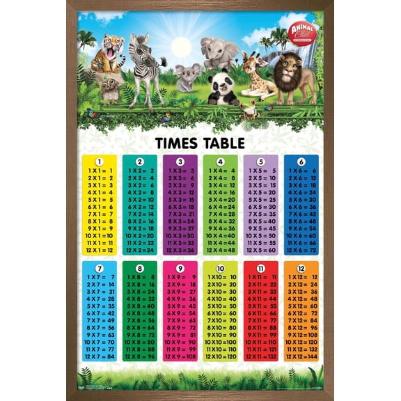 Animal Club - Numbers Times Tables Wall Poster, 22.375" x 34", Framed