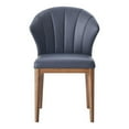 thumbnail image 2 of Pemberly Row 19" Leather/Wood Side Chair in Slate/Walnut (Set of 2), 2 of 7