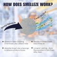 thumbnail image 4 of SMELLEZE Reusable Formaldehyde Odor Remover Deodorizer Pouch: Rids Chemical Smell Without Scents in 300 Sq. Ft., 4 of 6