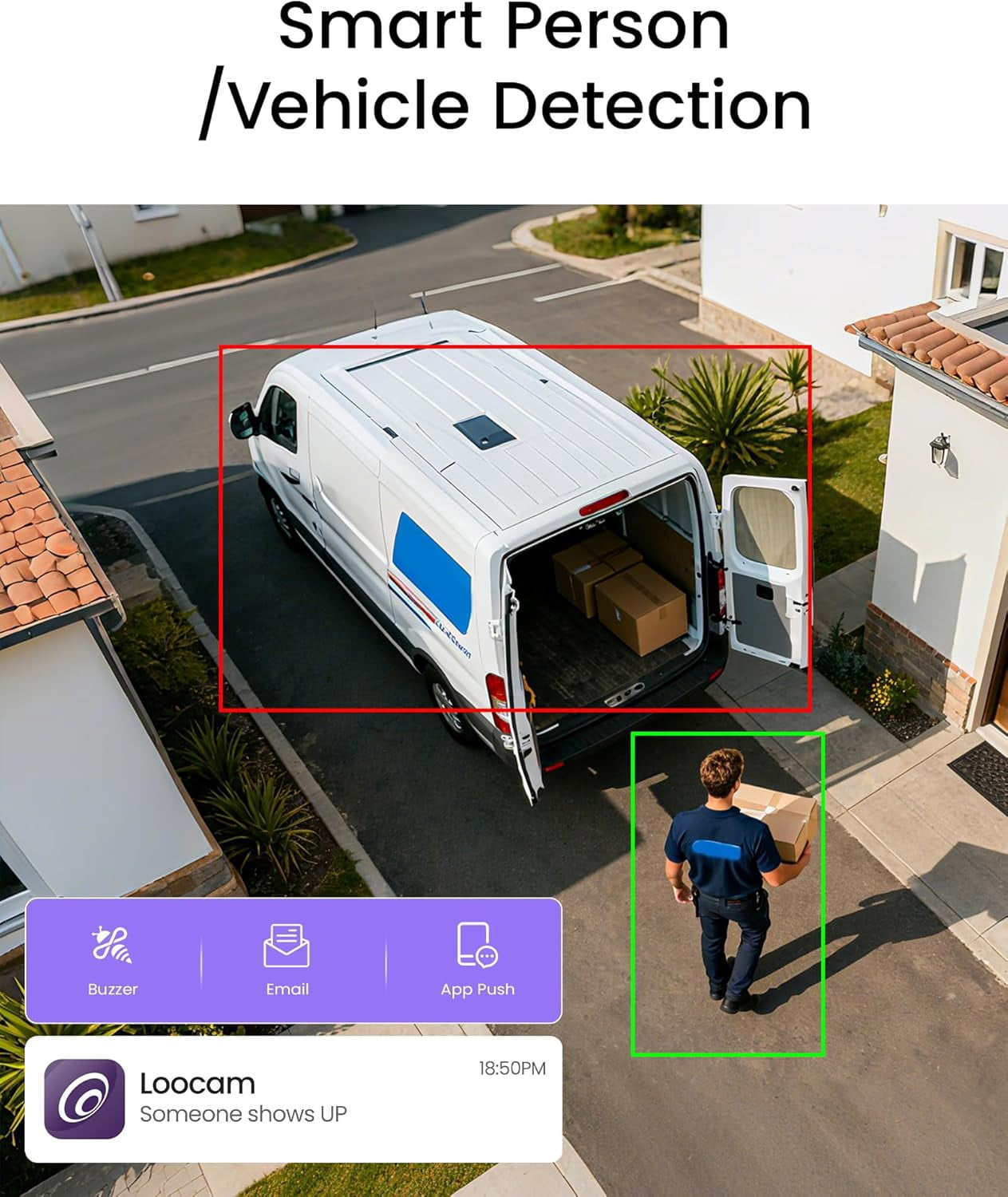 Loocam PoE CCTV System 8CH H.265+ NVR With 1TB HDD, 4PCS Wired 25fps PoE Camera AI Human Vehicle Detection,Outdoor For House Garden Shop Security,Plug&Play,24/7 Recording