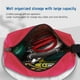 thumbnail image 4 of Cloth Tool Bag Car Repair Bag Handbag Utility Tool Storage Bag Repair Tool Accessories ，for Electrician,Carpenter,Construction Tool Belt PouchesTool Belt, 4 of 8