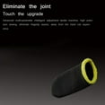 thumbnail image 3 of relayinert Finger Thumb Sleeves Sweat Proof Touch Screen Breathable Comfortable Mobile Game Controllers Anti-fingerprint Gaming Accessory, 3 of 9