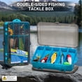 thumbnail image 3 of THKFISH Fishing Lures Kit, Bass Fishing Gear Kit for Freshwater Tackle Box with Tackle Included Topwater Baits, Swimbaits, Frog, Fsihing Bait Accessories Gift for Men, 3 of 9