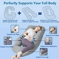 thumbnail image 4 of COOKEY Cooling Pregnancy Pillow,U Shaped Full Body Maternity Pillows for Belly and Back Support,Super Breathable for Hot Sleeper, 4 of 7