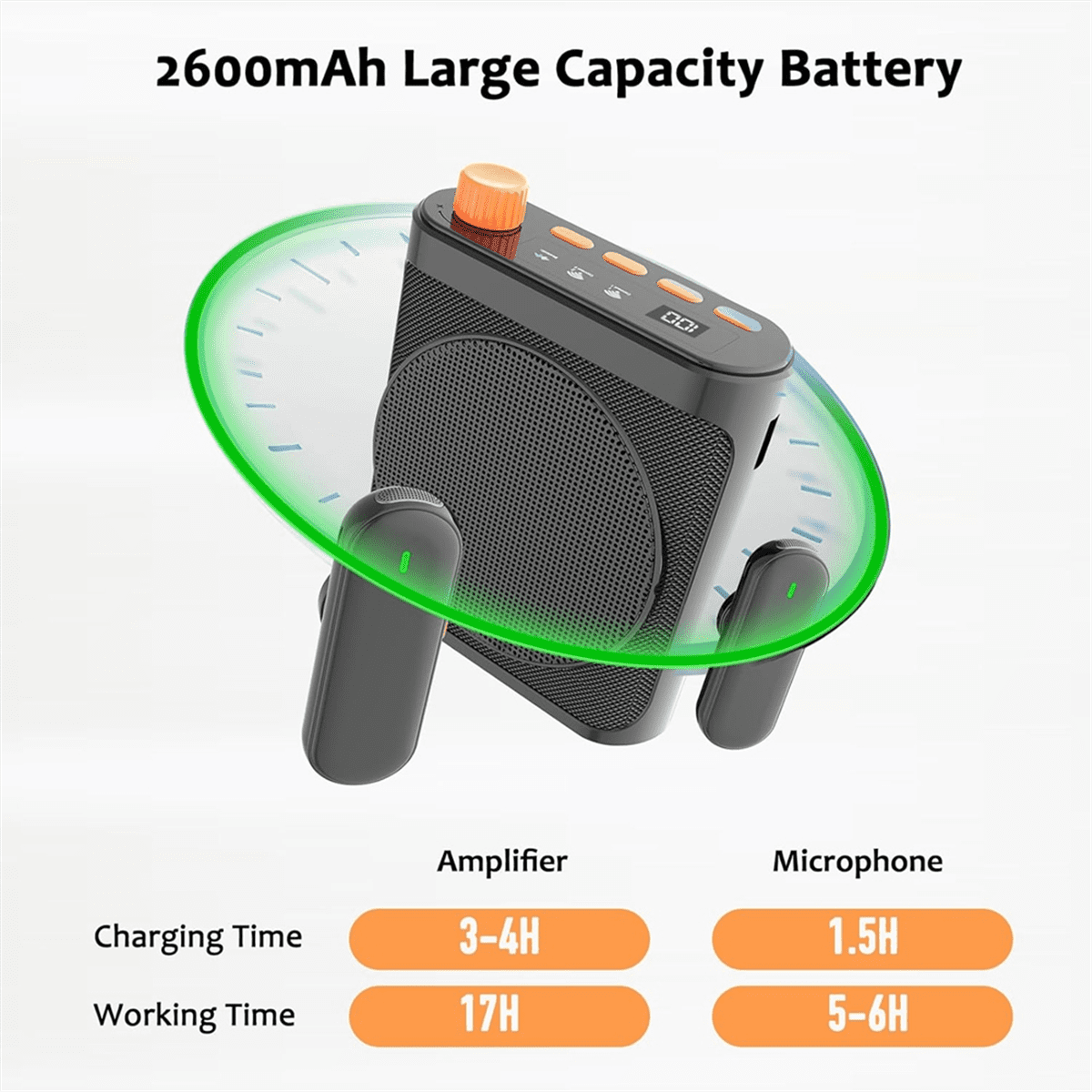 Wireless Lavalier Microphone Portable Voice Amplifier with 2 Mic, Rechargeable Speaker for Classroom, Meetings, Speeches