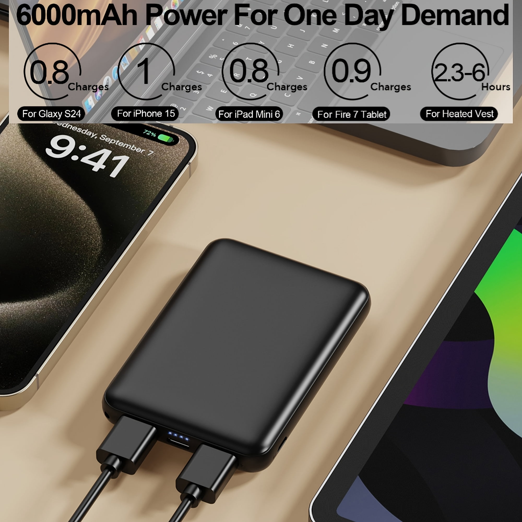 6000Mah Portable Power Bank, Ultra-Compact 5V 2A Battery Pack Featuring Dual Outputs, Ideal for Smartphones, Tablets, Smartwatches, Heated Garments, And Various USB Devices