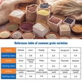 thumbnail image 5 of Digital Grain Moisture Meter Tester Moisture Testing Tool Measurable for 18 Type Grains for Wheat Soya Corn Rice Peanuts, 5 of 5