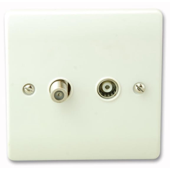 CLICK - TV Aerial Satellite Socket