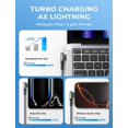 thumbnail image 4 of Cable USB C AINOPE de 10 pies y 240 W de carga rápida para iPhone iPad, 4 of 9