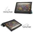 thumbnail image 4 of Case for All-New Fire HD 8 & HD 8 Plus Tablet (10th Generation, 2020 Release), Slim Lightweight Faux Leather Smart Trifold Stand Cover with Auto Wake/Sleep, Blossom, 4 of 8