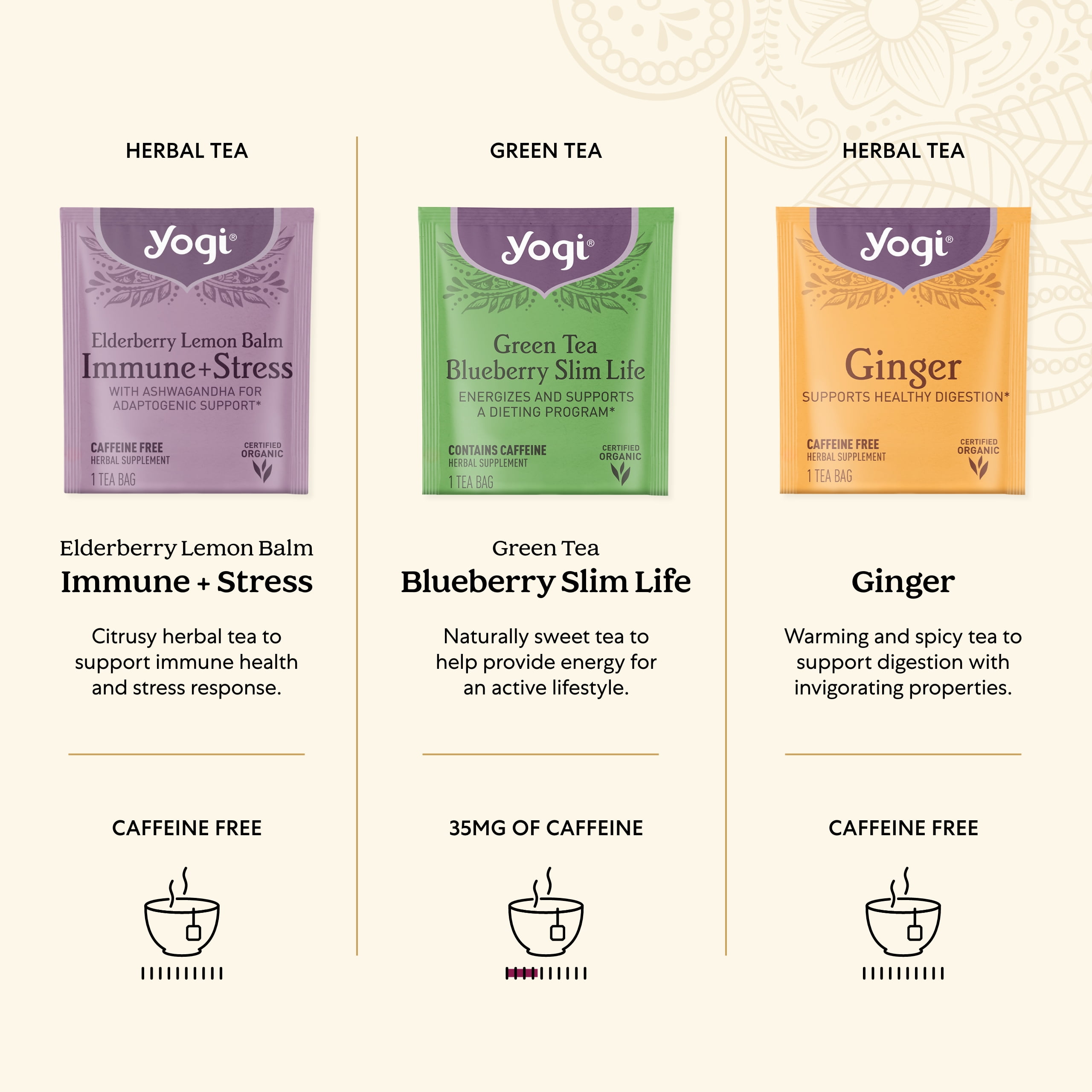 Favorites Yogi Organic Sampler Gift Box - Assorted Delicious Wellness Teas - 9 Herbal, Green & Black Teas - Variety Pack (45 Tea Bags)