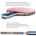 thumbnail image 1 of Table Tennis Racket Kit Professional Table Tennis Training Racket Kit Including 2 Rackets with Short Handles and 3 Table Tennis Balls Excellent Controlling Effect Table Tennis Racket, 1 of 9