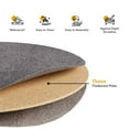 thumbnail image 3 of COSIEST Nesting Coffee Table Set of 2, Round Side Tables for Living Room, Space-Saving Design, 3 of 7