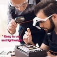 thumbnail image 5 of &Craft&Stationery Glasses Mount Louped Illuminated Magnifying Easy Magnifier Head for Hands-Free Precision, 5 of 7