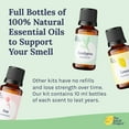 thumbnail image 4 of The Smell Project Smell Training Kit - Essentials - Olfactory Training Kit with 10ml Real Essential Oils - Smell Therapy for Smell Loss, 4 of 4