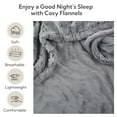 thumbnail image 6 of SUNNY HEAT Heated Electric Blanket Throw Size 50''60''-Faux Fur Material Electric Blanket, 4 Heat Levels, 3 Hours Auto Off, Light Grey, 6 of 6