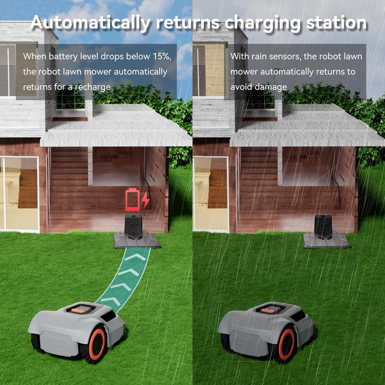 Redkey MGC1000 Robot Lawn Mower with 590ft Boundary Wire for 0.25 Acre (1/4 Acre), Auto Mapping & Recharge, 45% Climbing Automatic Robotic Lawn Mower, Precise Location & Breakpoint Detection