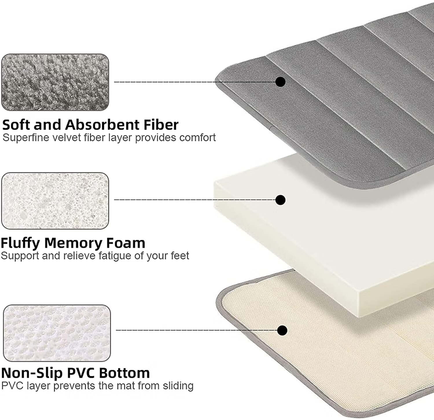ZOUYUE Memory Foam Bath Mat Rug, 24" x 16", Ultra Soft and Non-Slip Bathroom Rugs, Water Absorbent and Machine Washable Bath Rug for Bathroom, Shower, and Tub, Dark Grey