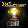 thumbnail image 5 of AUXITO H11 H8 H9 H16 LED Fog Light Bulbs 4000 Lumens with CSP Chipsets Golden Yellow for DRL or Fog Lights Lamp Replacement, 5 of 9