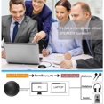 thumbnail image 4 of HAHDAXIA Microphone USB de Conférence, Micro de Bureau pour Ordinateur avec Indicateur DEL, Micros pour PC Portable à Condensateur Omnidirectionnel Plug & Play pour Réunion/classe en Ligne, Skype, Enregistrement, Clavardage, Zoom, (Windo, 4 of 7
