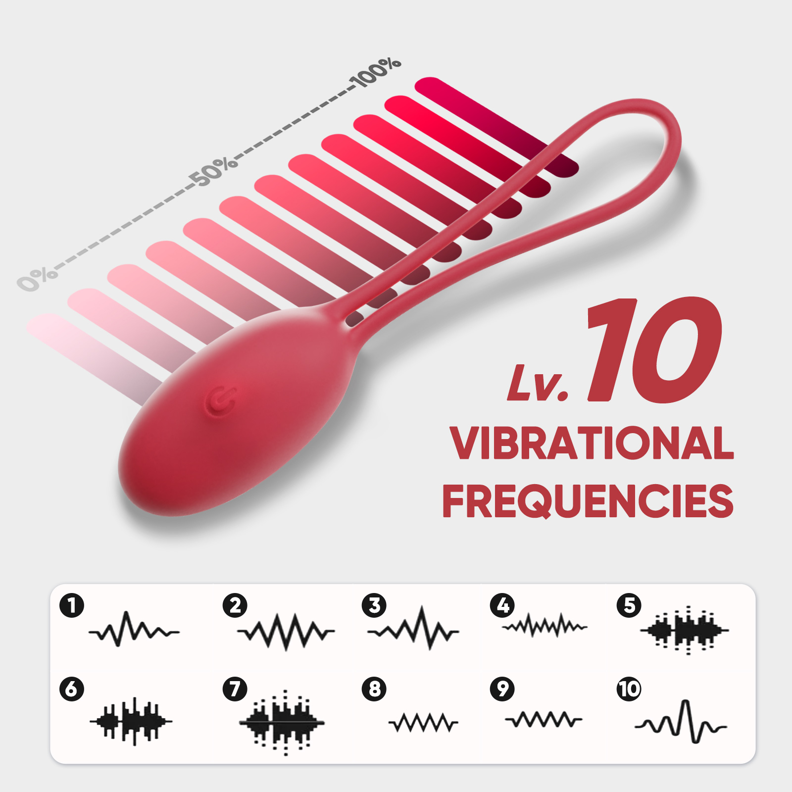 Vibrator, Remote Control Vibrator, Vibrating Eggs Sex Toys G Spot Vibrator for Women, Adult Toys with 10 Vibration Modes