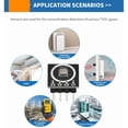 thumbnail image 2 of TVOC Sensory Module Gas Concentration Detection Sensory Module AGS2616 High Sensitivity for Air Quality Monitoring, 2 of 11