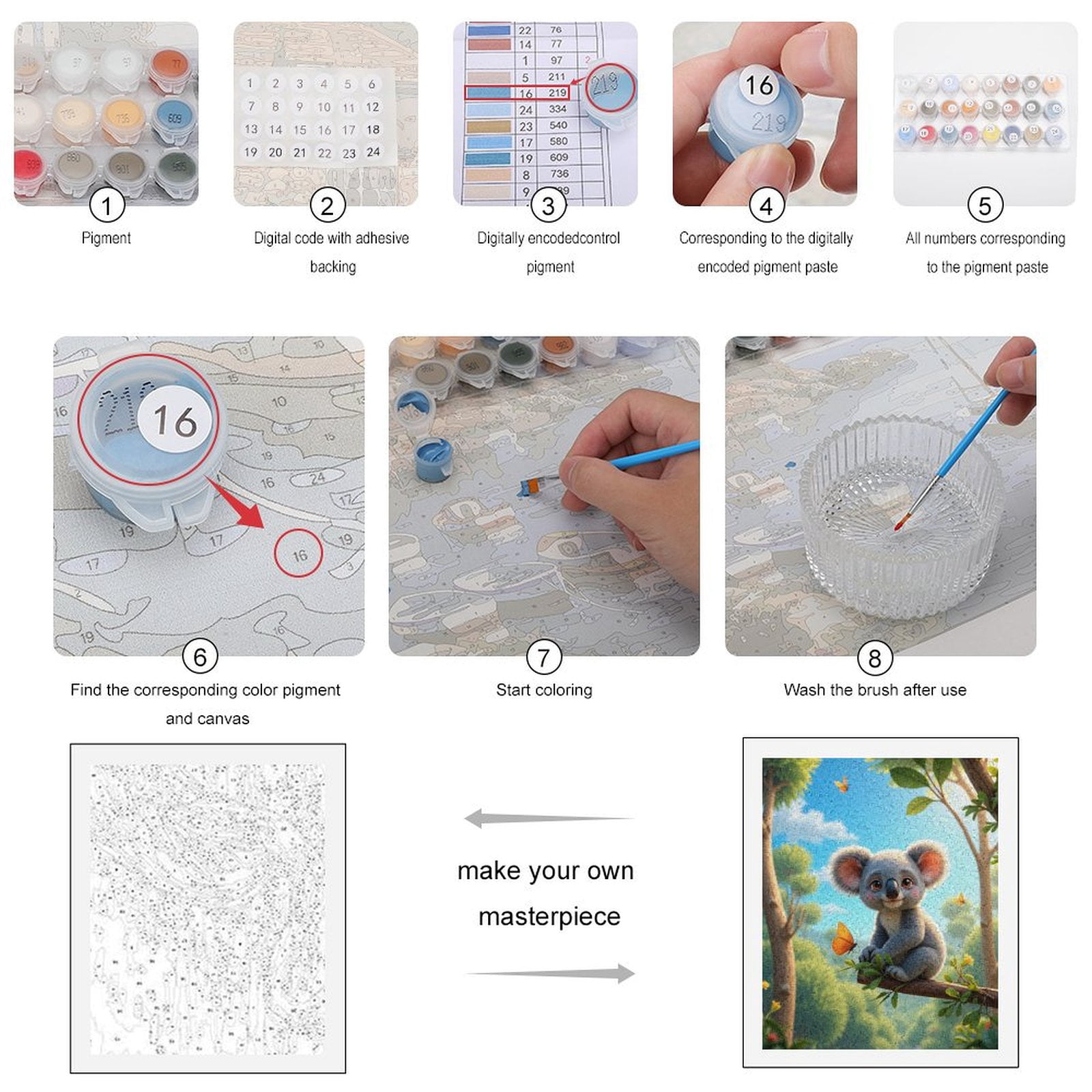 Paint by Numbers Kit for Adults, Cute Koala Butterfly Forest Scene Paint by Numbers, Easy Paint by Numbers Kit for Adults Beginner, DIY Adult Paint by Number Kits on Canvas, Home Decor