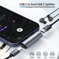 thumbnail image 3 of 60W USB Typ C to Dual USB C Earphone Adapter for 15, 3 of 5