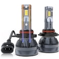 thumbnail image 1 of Bombillas LED antiniebla CHOPDARK 9012 HIR2, 110 W, 3000 lm, 12 V, 6500 K, 1 of 7