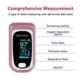 thumbnail image 6 of SUWU Pulse Oximeter Fingertip Oxygen Monitor Fingertip for Sports Use,with Lanyard Rose Red, 6 of 7